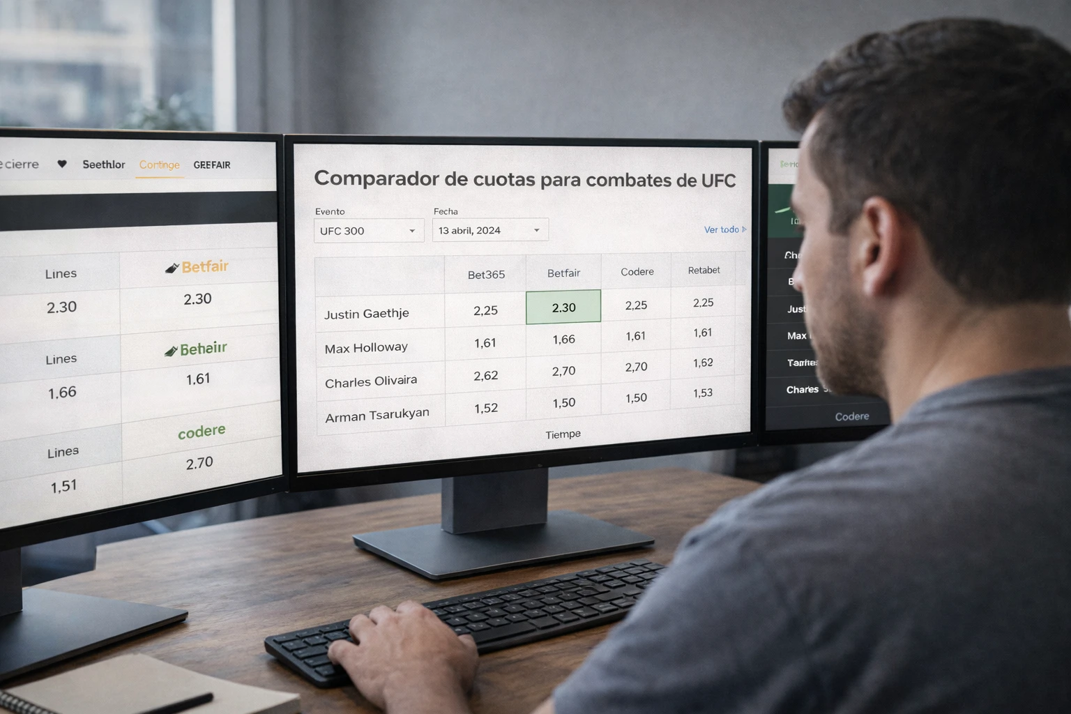 Apostador monitoreando múltiples pantallas de cuotas de UFC