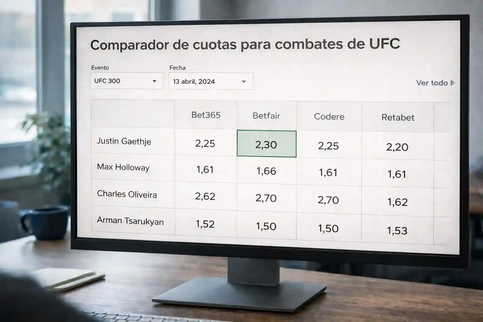 Herramienta de comparación de cuotas de UFC mostrando diferentes casas